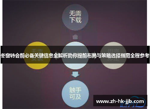 冬窗转会前必备关键信息全解析助你提前布局与策略选择指南全程参考