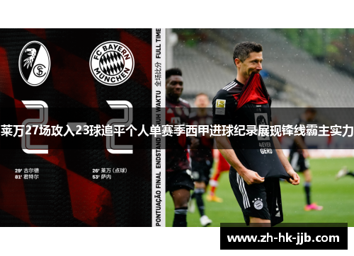 莱万27场攻入23球追平个人单赛季西甲进球纪录展现锋线霸主实力 莱万27场攻入23球追平个人单赛季西甲进球纪录展现锋线霸主实力