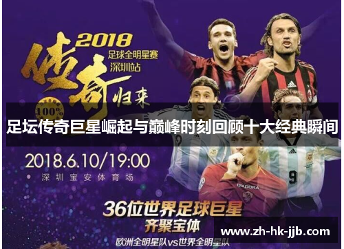 足坛传奇巨星崛起与巅峰时刻回顾十大经典瞬间