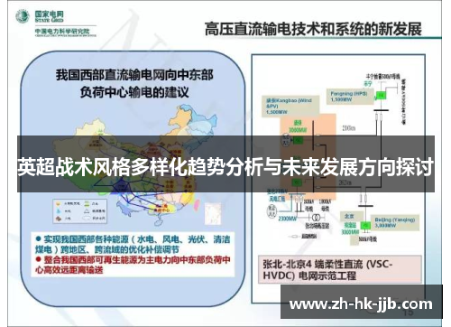 英超战术风格多样化趋势分析与未来发展方向探讨