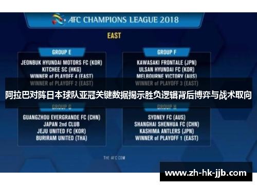 阿拉巴对阵日本球队亚冠关键数据揭示胜负逻辑背后博弈与战术取向 阿拉巴对阵日本球队亚冠关键数据揭示胜负逻辑背后博弈与战术取向