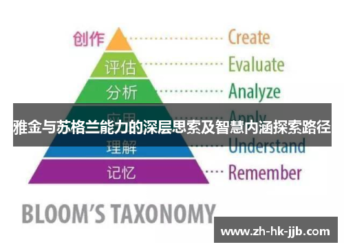 雅金与苏格兰能力的深层思索及智慧内涵探索路径
