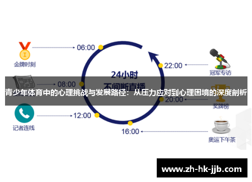 青少年体育中的心理挑战与发展路径：从压力应对到心理困境的深度剖析