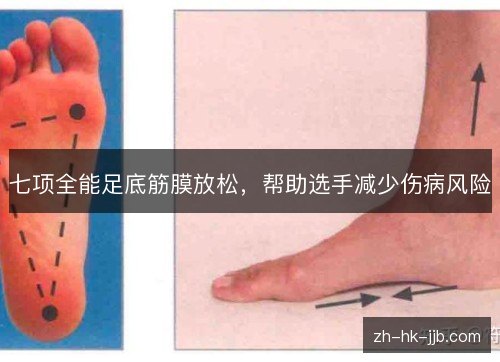 七项全能足底筋膜放松，帮助选手减少伤病风险